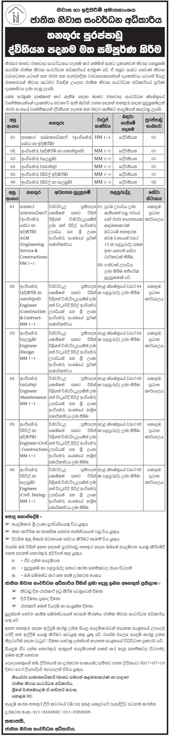 Assistant General Manager (Engineering Services & Constructions), Engineer (Constructions & Contracts, Planning, Maintenance, Civil Constructions, Civil & Planning) - National Housing Development Authority